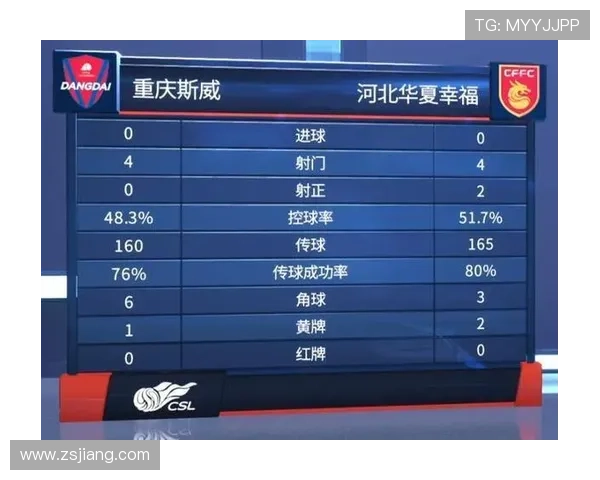 重庆乒乓球队在全国锦标赛中以55分稳居积分榜首位引发关注 重庆乒乓球队在全国锦标赛中以55分稳居积分榜首位引发关注