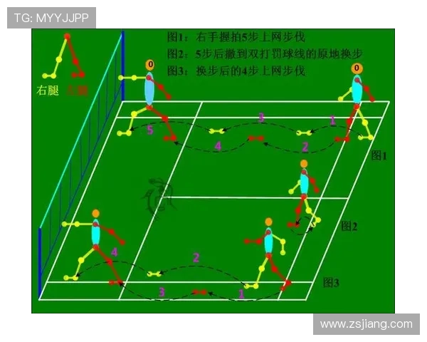 西安羽毛球队进攻体系解析与战术运用研究